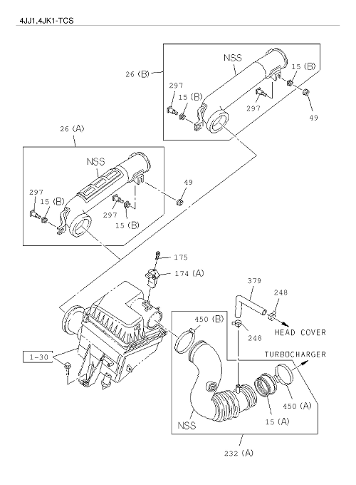 Partial Engine